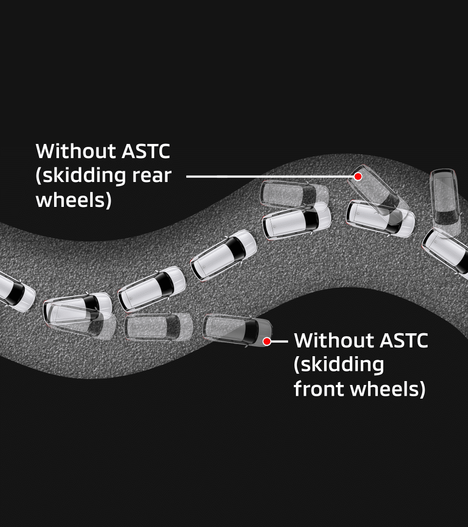 Active Traction Control Safety and Security - Mitsubishi